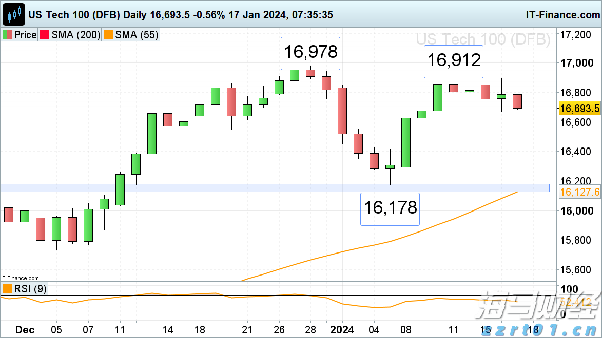 天津：企业名称登记管理新规6月起实施
