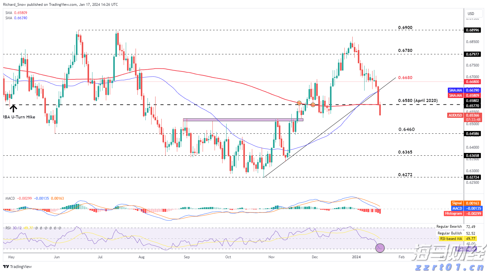 一图读懂！2023年南京市市场监管局消费者权益保护状况报告