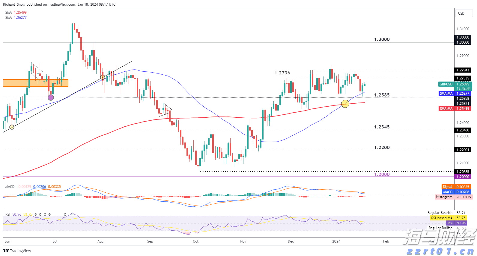 新股消息 | AIWB递表港交所 为美国首家一站式智能物业建筑解决方案供应商