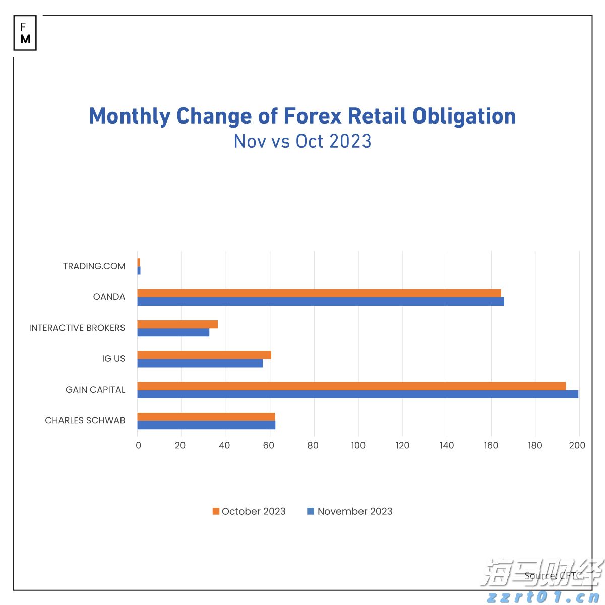 世界气象组织：极端高温席卷欧洲