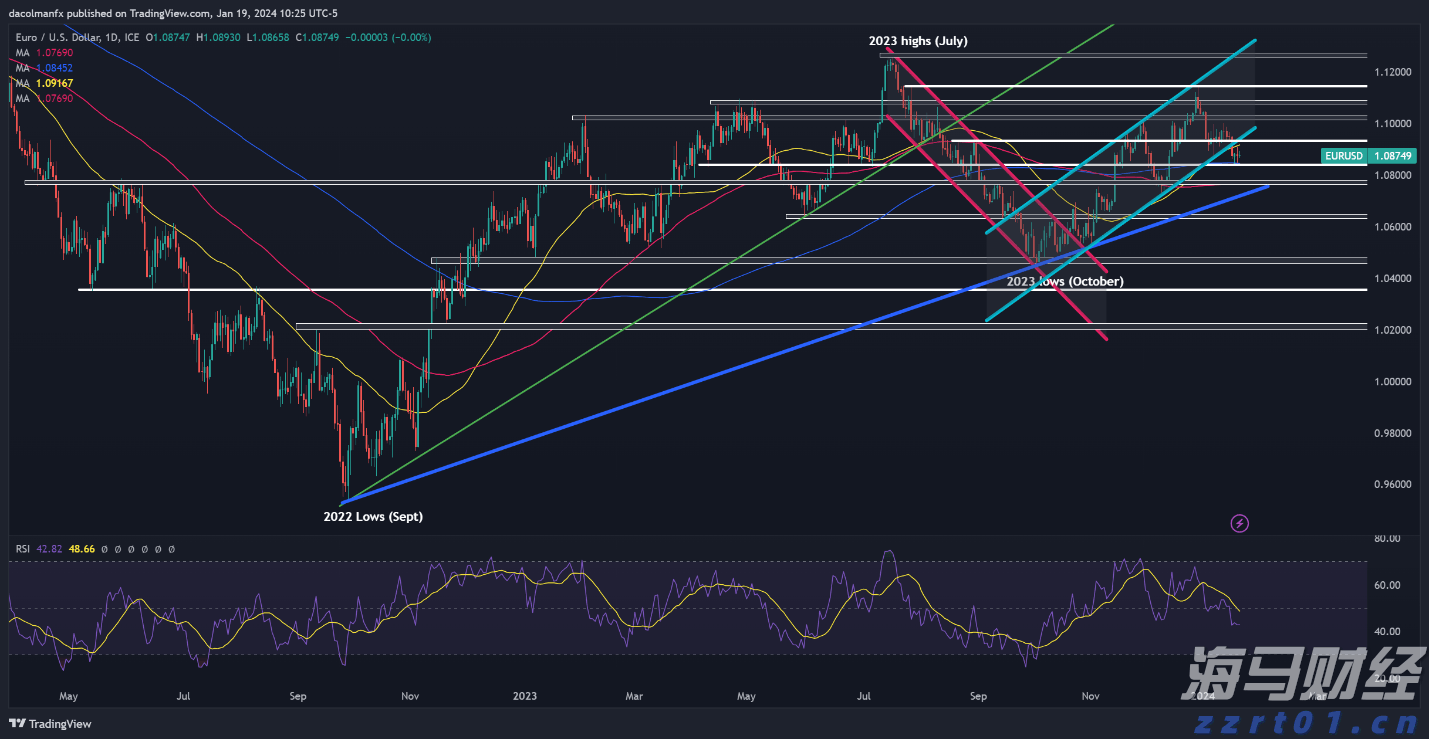 灭蚊消杀如何保障露天养鱼安全？专家支招！