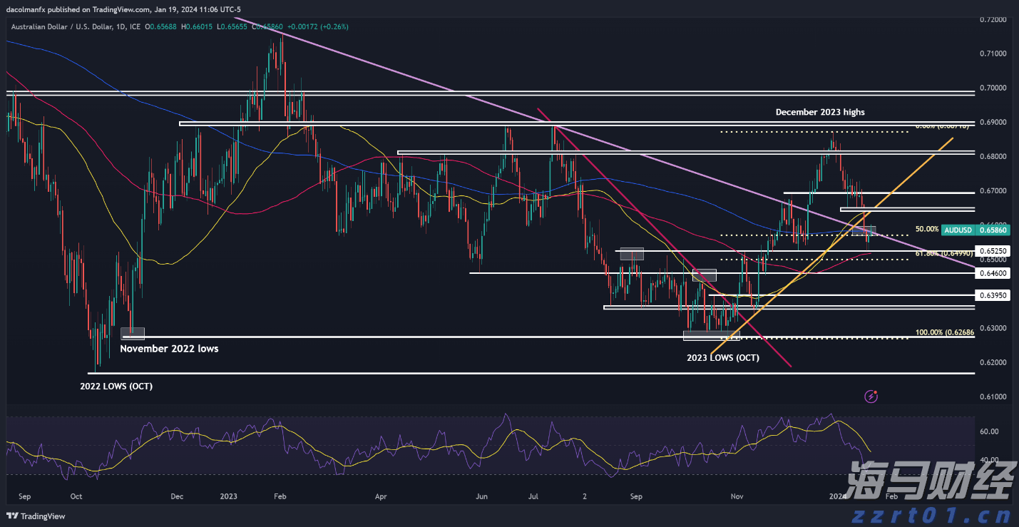 前5月规上电子信息制造业增加值增长11.1%