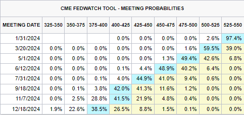 团市委“相约星期六”七夕升级,“联动全城”为青年精准“牵线”