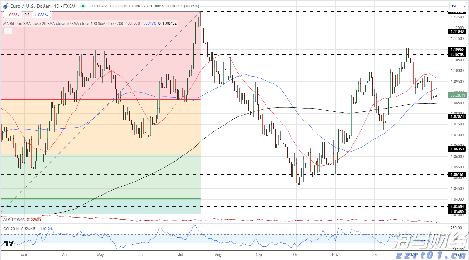 匈牙利总理:欧盟已陷入解体分裂状态