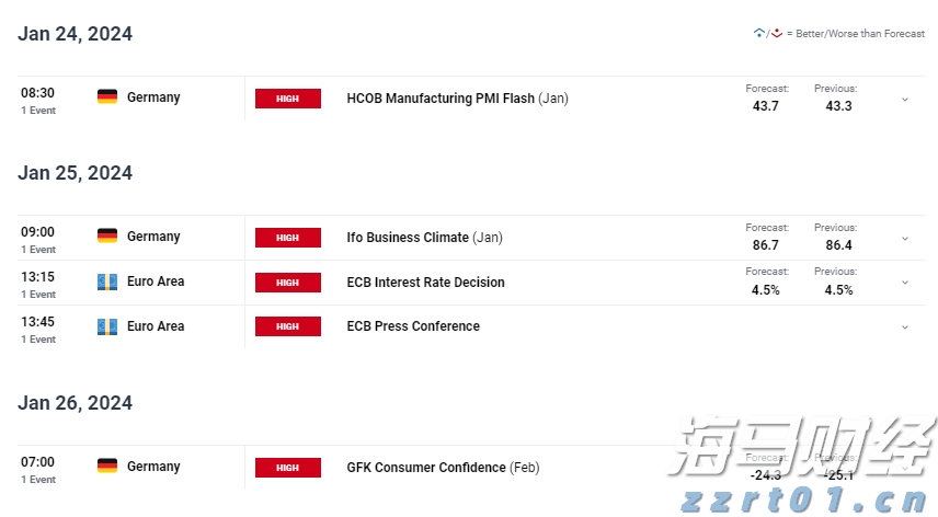 沃尔玛不满高费用而重新评估与TradeDesk(TTD.US)的协议，TradeDesk面临失去重要客户