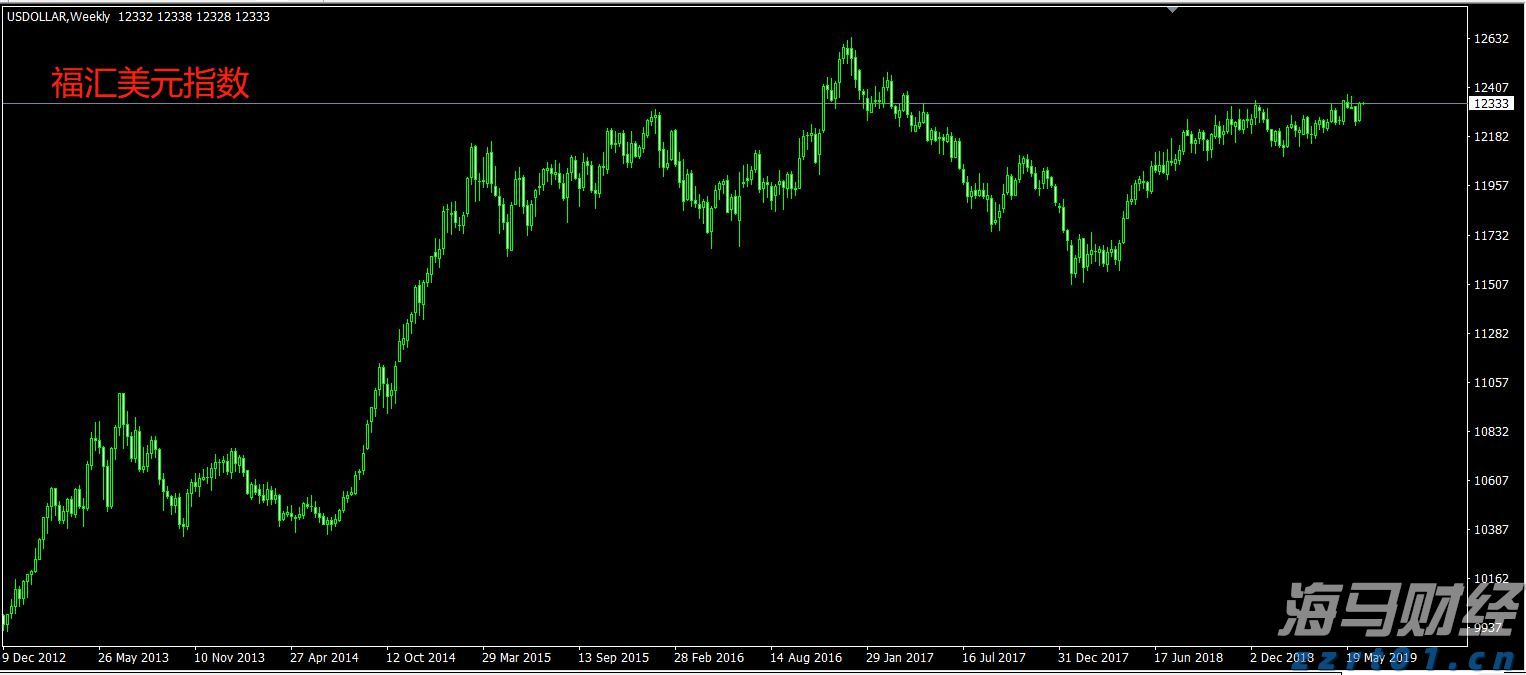 在线旅游巨头Booking(BKNG.US)Q2业绩超预期 Q3指引令人失望
