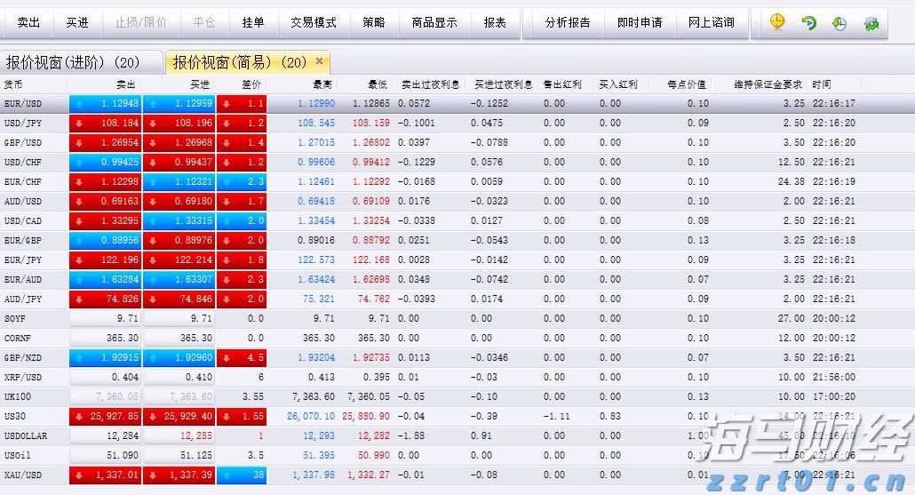 临期食品是什么？怎么卖？一张图都说清楚了！