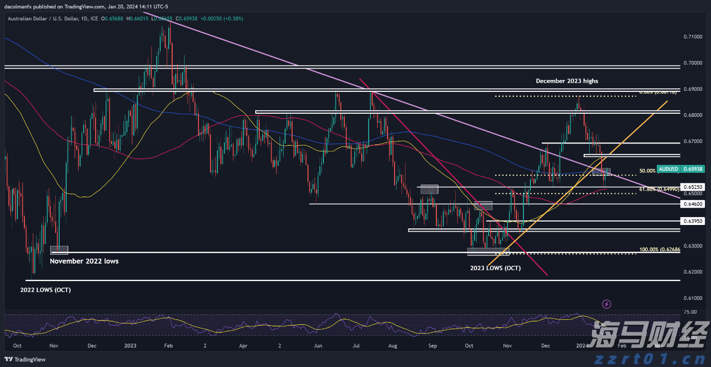 云南省“打假护牌”专项行动取得阶段性成效
