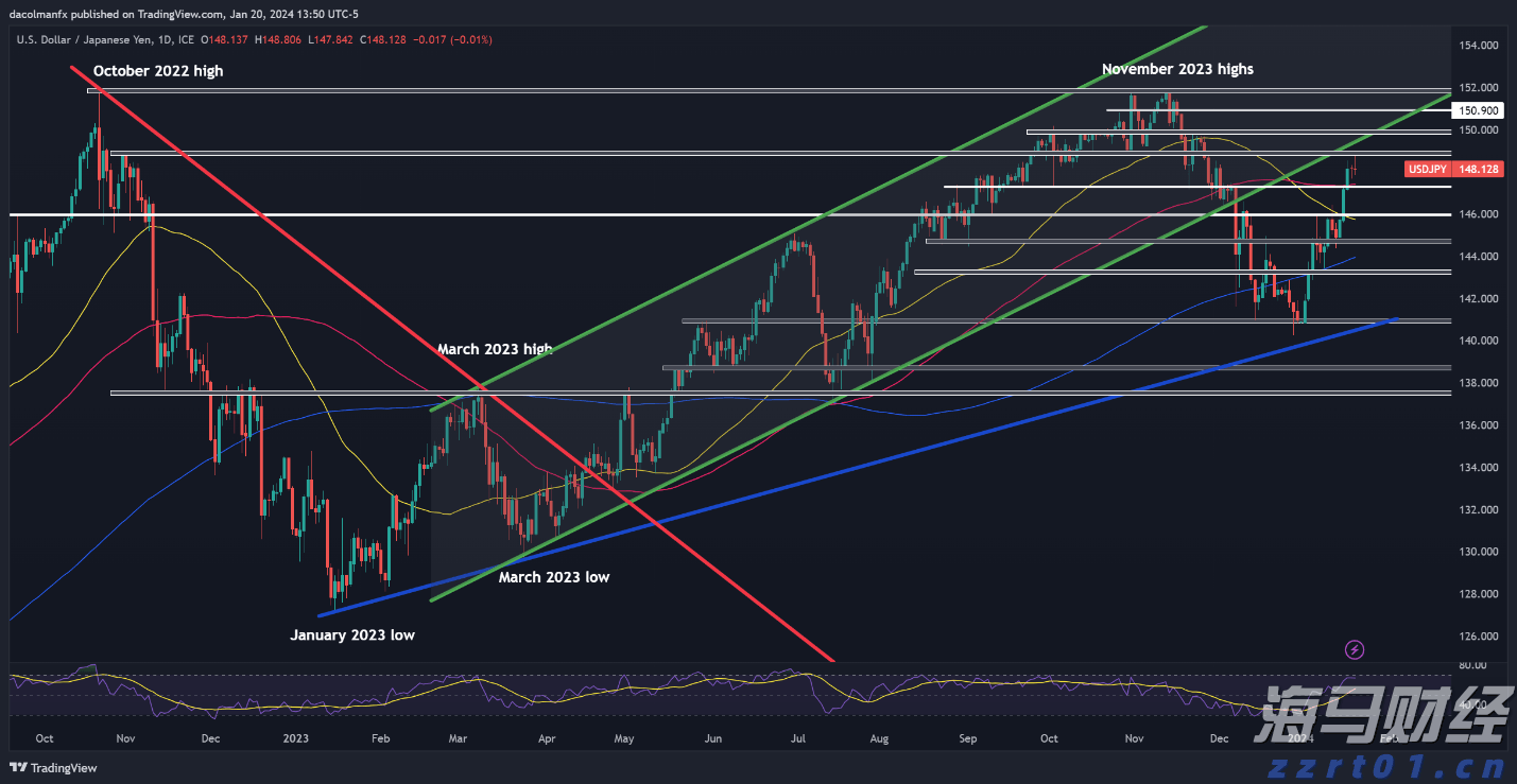 端午假期结束新一轮雨水来“消暑”