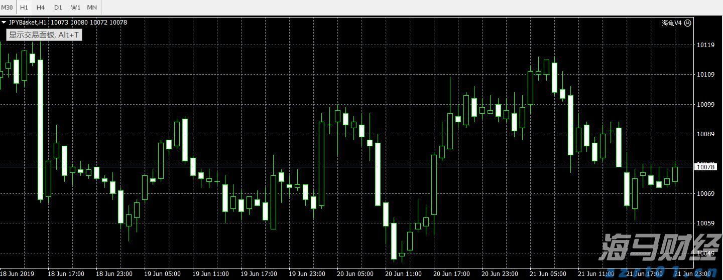 吉林吹响“雷霆2022”系列执法行动号角