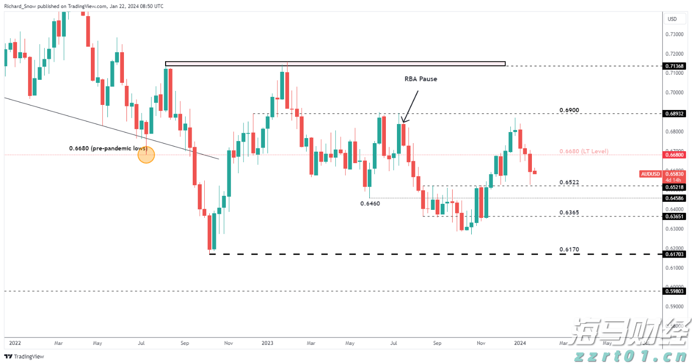 南沙综合保税区4年连获全国A类 跨境电商进出口值连续6年全国居首