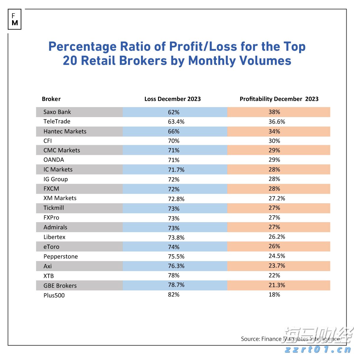 禁止涉毒艺人复出未剥夺其劳动权