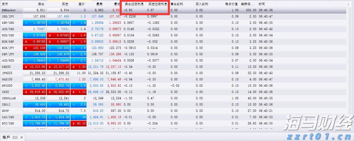 厦门见!广东展团携近百种精选农产品来啦