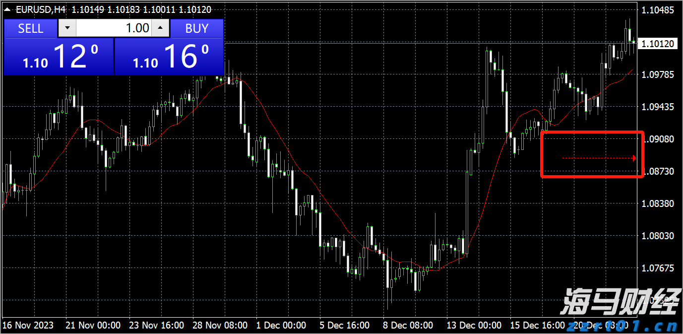 受台风“米娜”影响，我市部分中小河流将有明显涨水过程