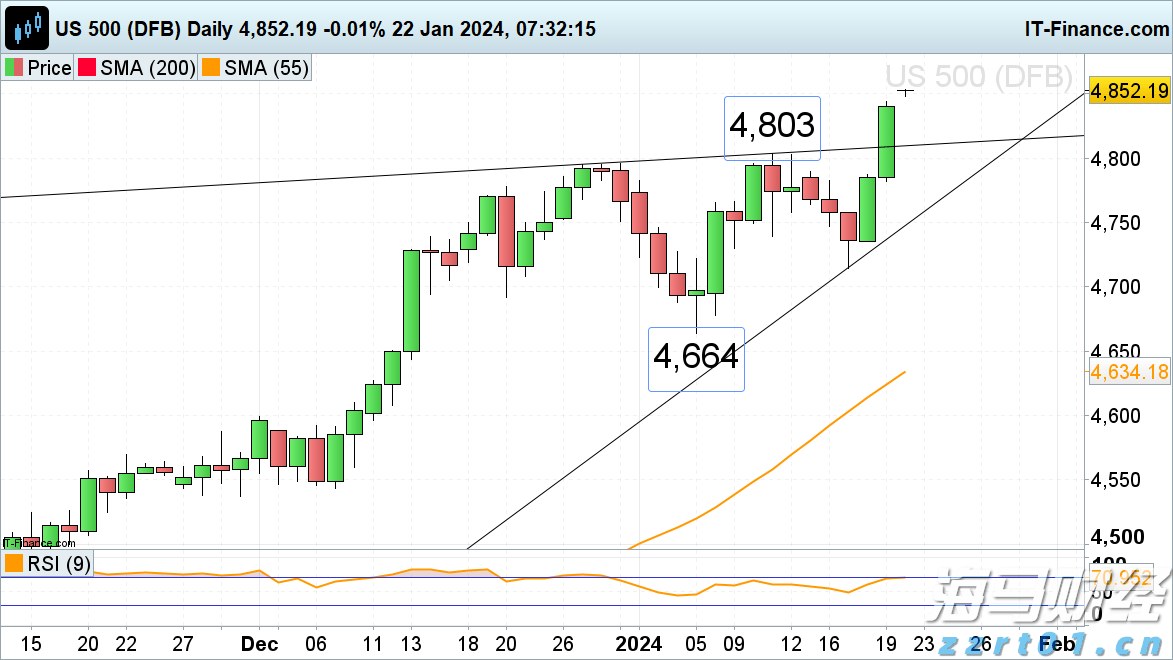证监会对*ST高鸿(000851.SZ)进行严厉处罚