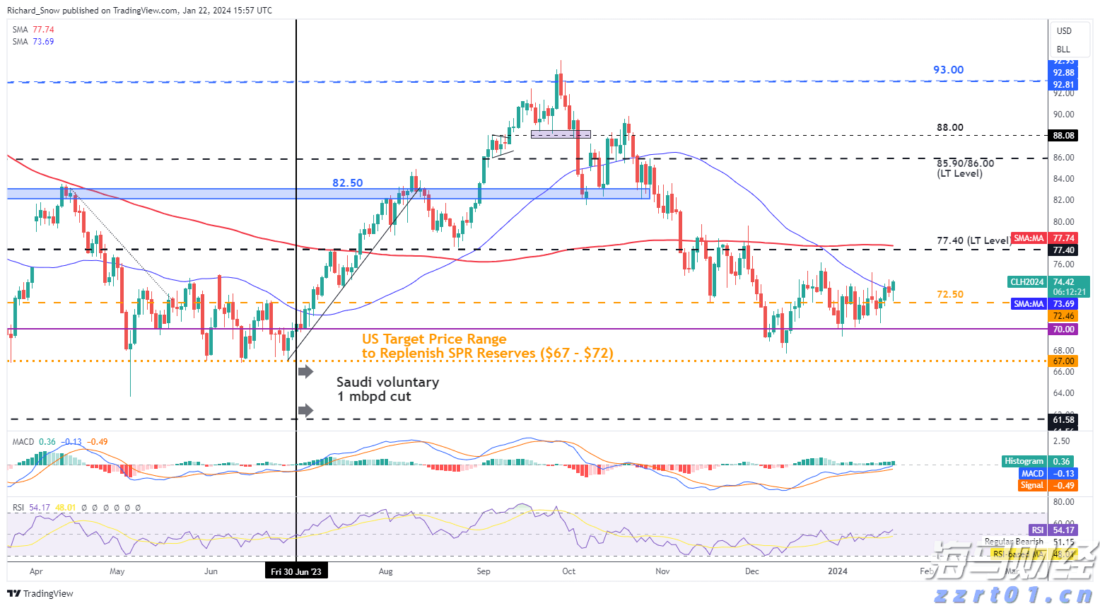 喷完驱蚊液，记得要做这个动作！让蚊子找不到你！