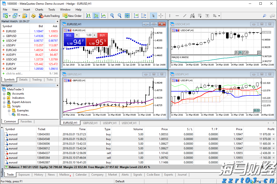 黔西南金融监管分局：推动房地产“白名单” 项目资金投放率达99.78%