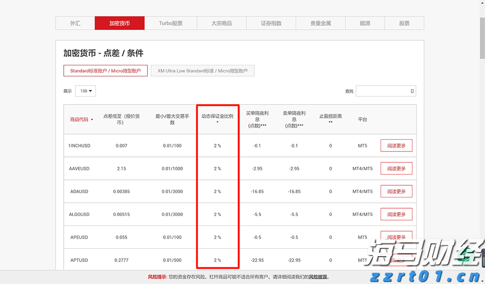 大连涉107亿余元非法集资案宣判