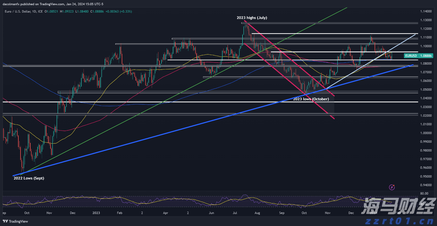 江西强化认证工作提振消费信心
