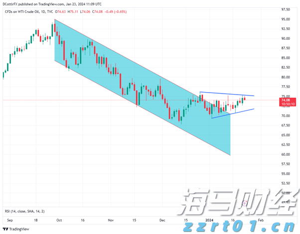 A股前市动态 | 英伟达(NVDA.US)涨幅超3% 创历史新高 A股7月新开户激增71%