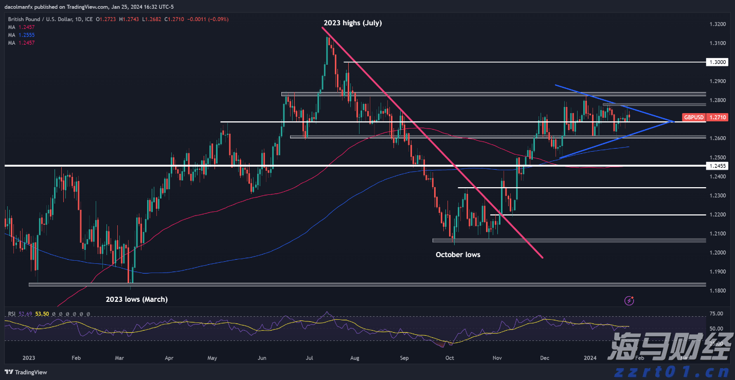 十项硬举措!今年张家口市水旱灾害防御工作这样做