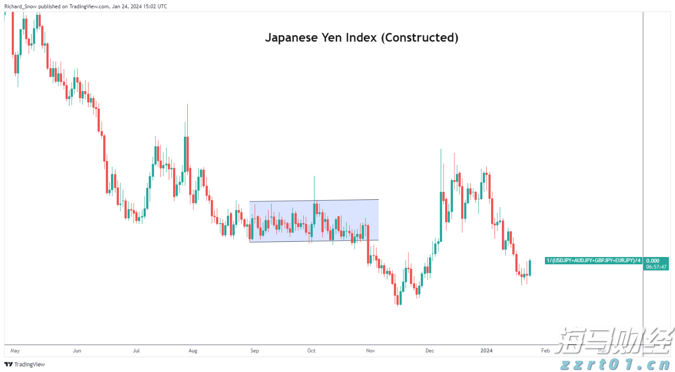 美股异动 | Linkhome(LHAI.US)登陆美股市场 开盘暴涨并触发熔断