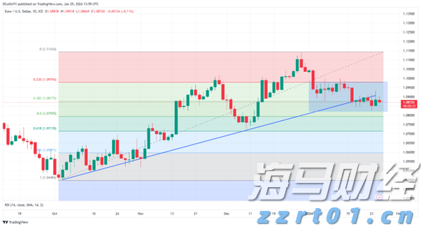 中信建投：物流领域具身智能前景广阔，重点关注综合实力强的企业
