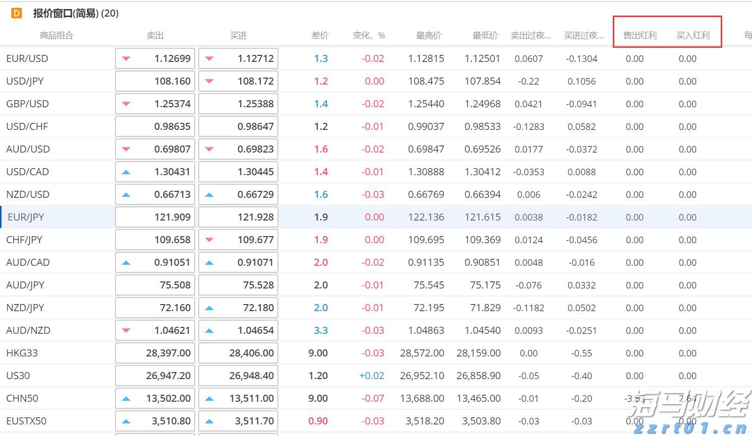 答好“食品安全卷”全力护航高考