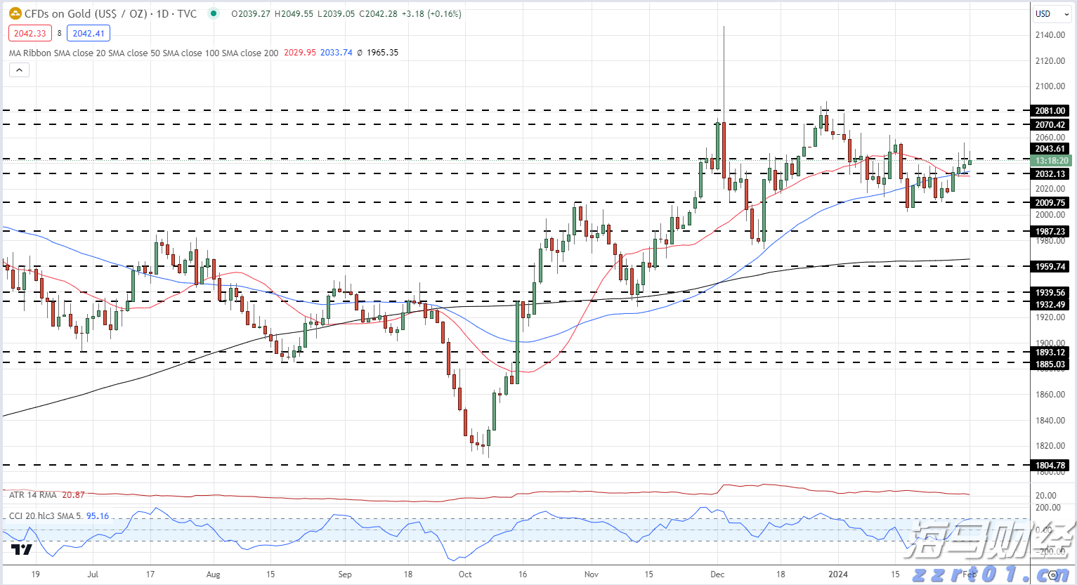 美国纽约暴发疫情，与为建筑降温的冷却塔有关