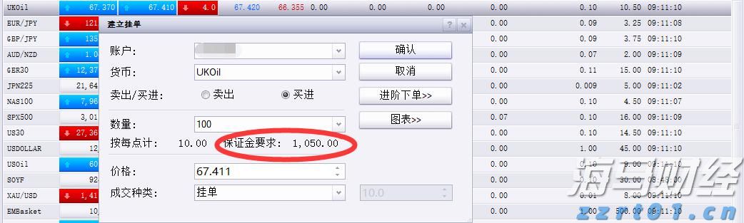 国家能源局:6月全国电力市场交易电量达到5020亿千瓦时 同比增长2.2%