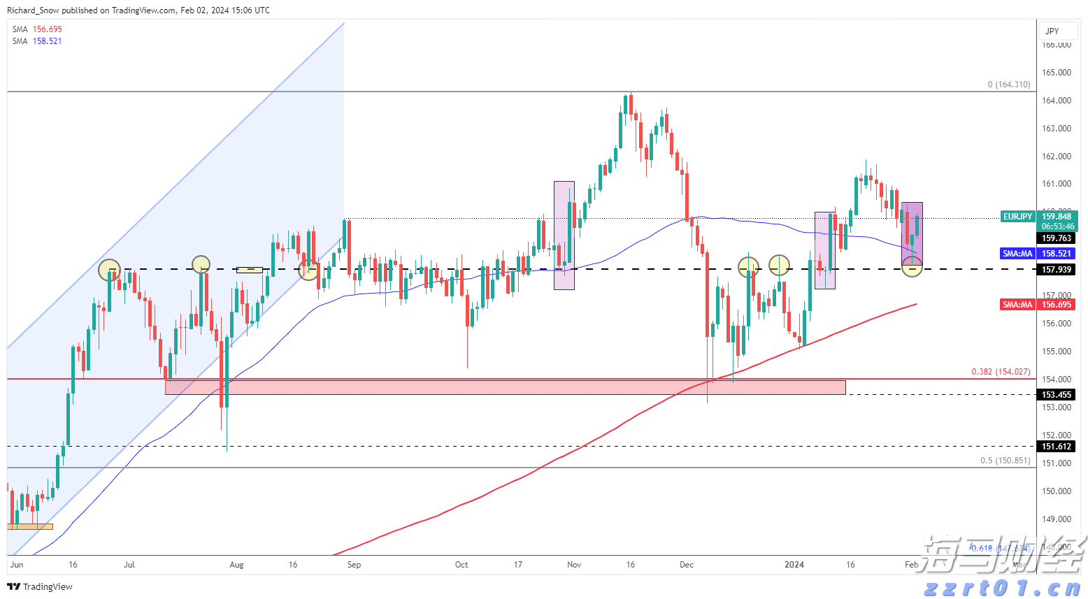 让“树尖”到“舌尖”的距离更短
