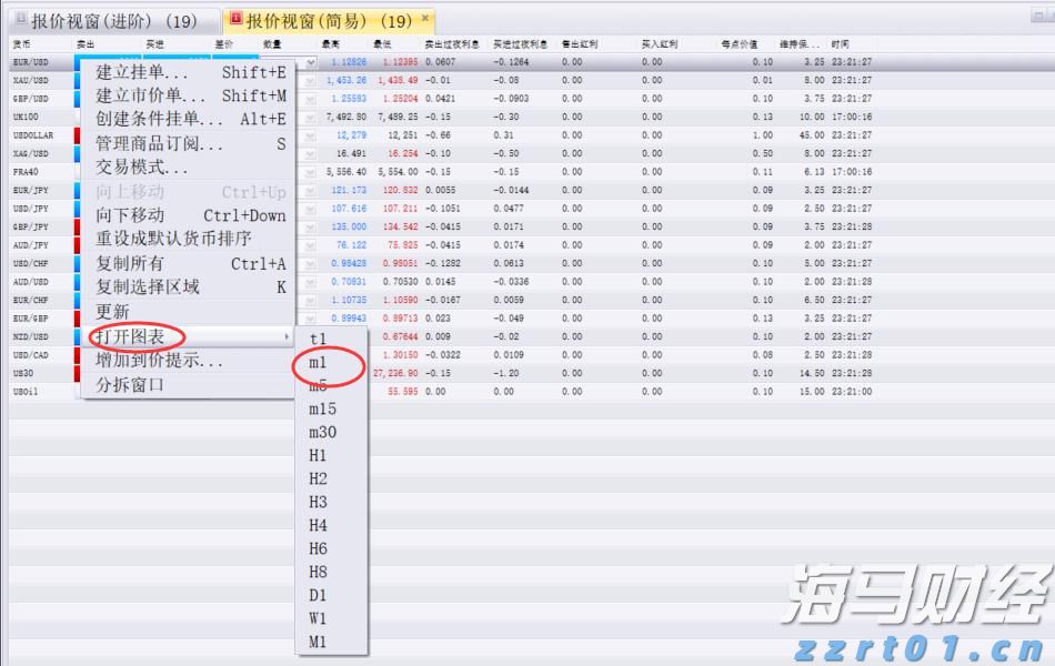 各地市场监管部门排查治理“生鲜灯”取得明显成效
