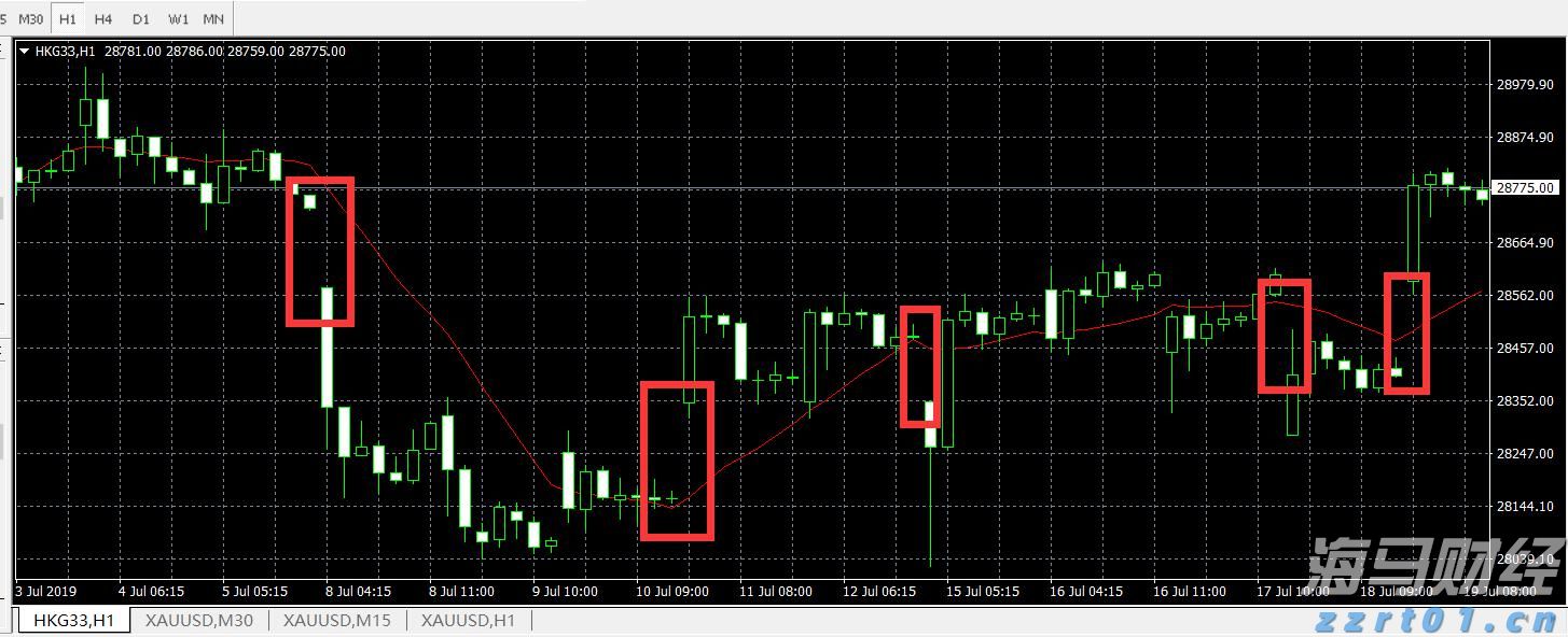 霞山区爱国街道开展消防安全知识培训会