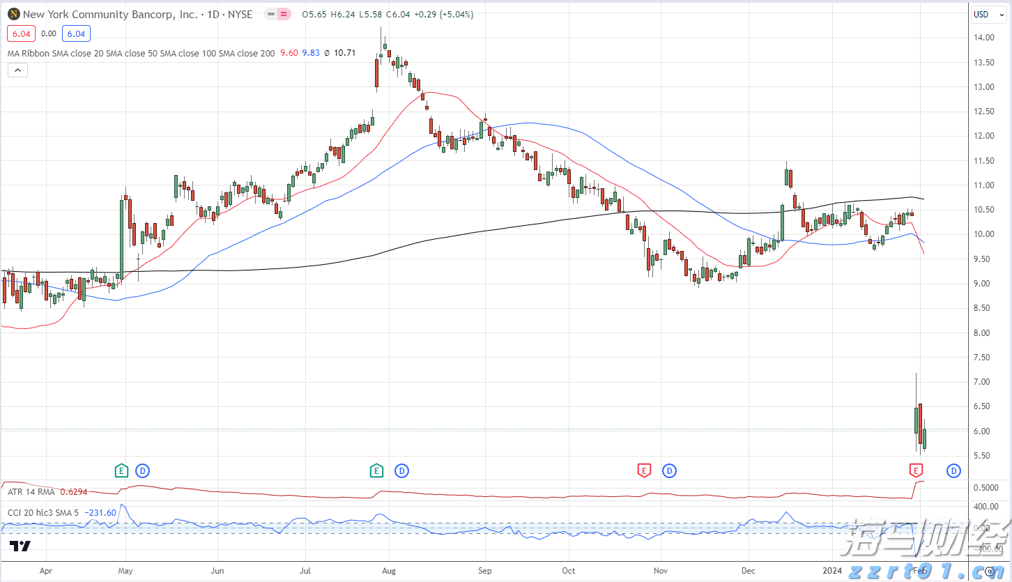 珠海市委社会工作部部长、市委“两新”工委书记文国接受纪律审查和监察调查