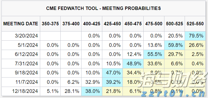 公安部：中缅泰将全面清剿电诈园区，全量抓捕涉诈人员