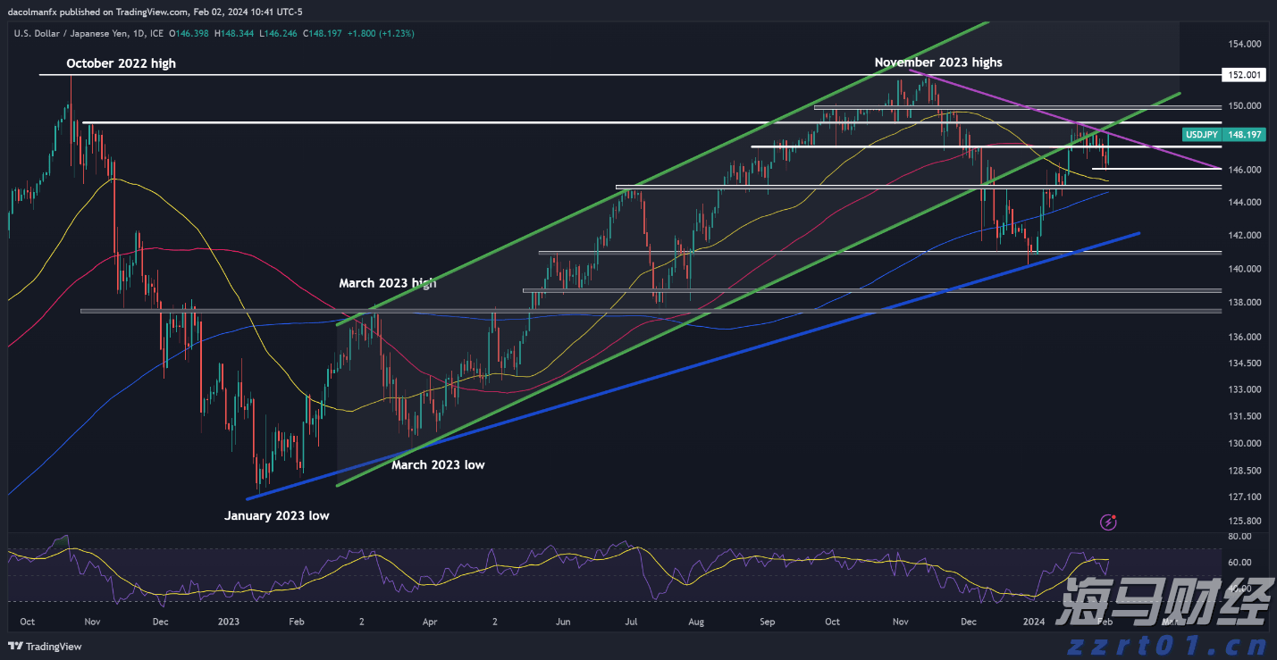 厉害了！重庆率先修订出台《网络交易平台经营者落实法定责任行为规范》
