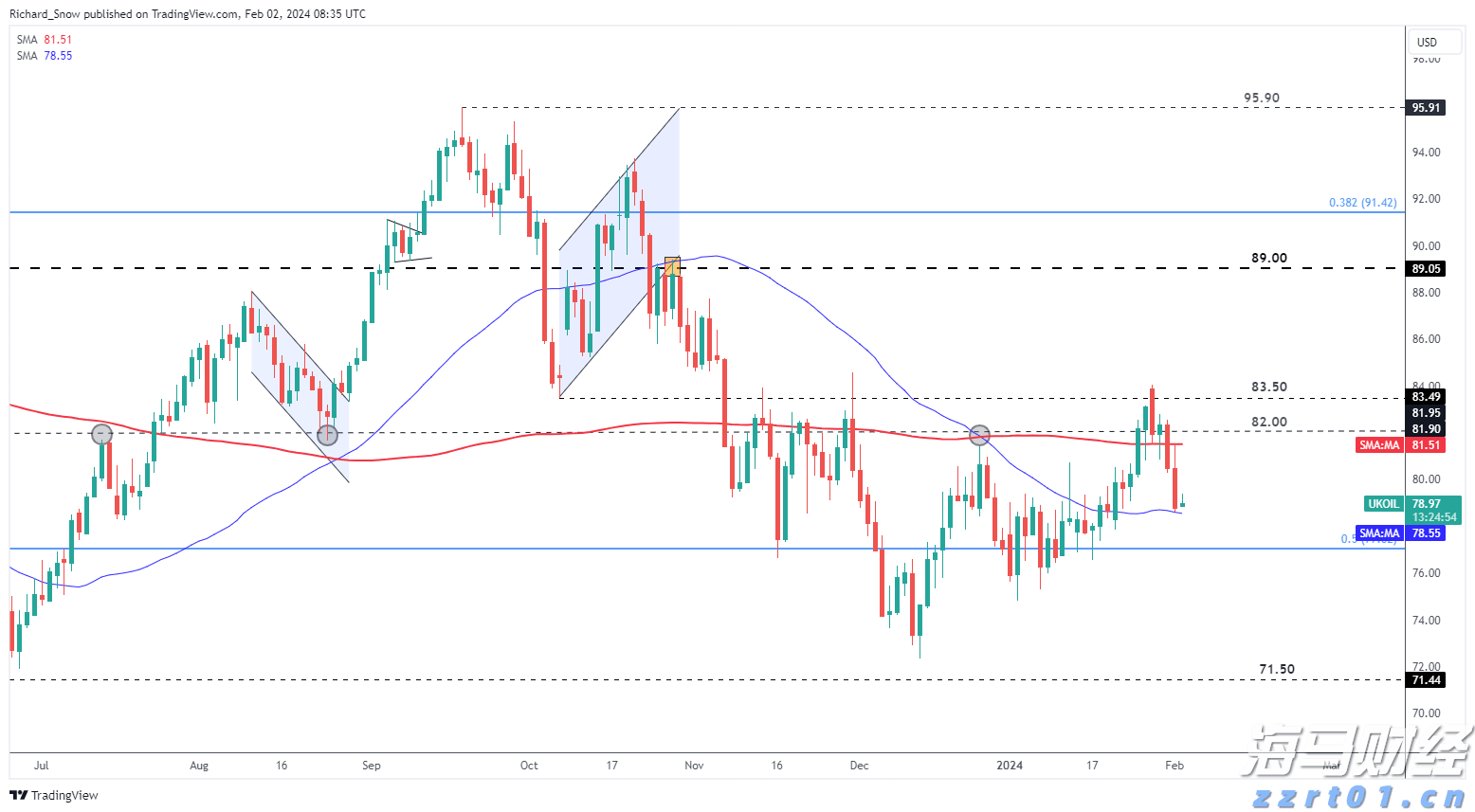 广西加强药品医疗器械市场监管