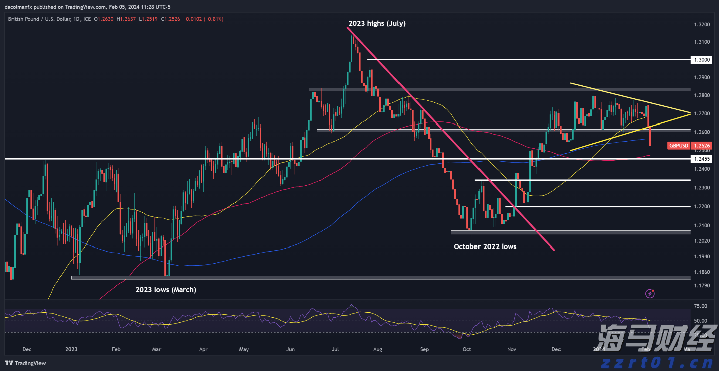 江苏省落实食品安全“两个责任”现场推进会在镇江召开