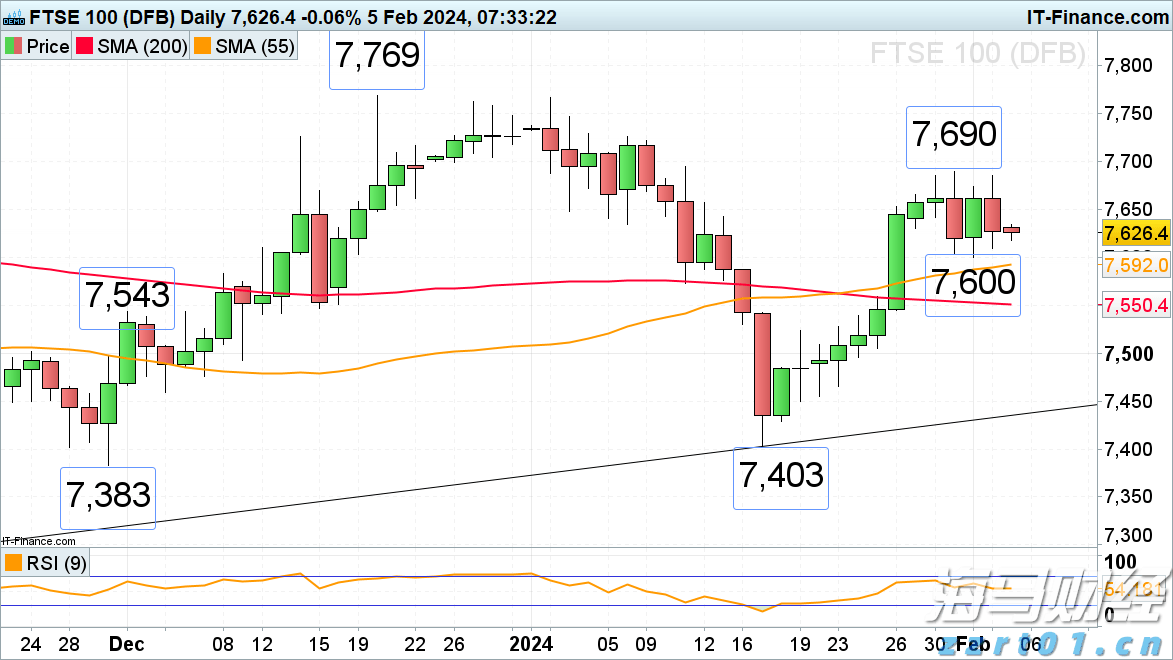 新股消息 | 二手手机回收服务提供商闪回科技三次递表港交所 上半年亏损2463.3万元