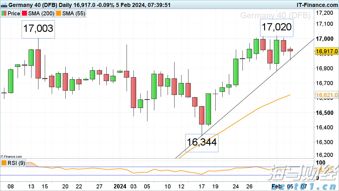 新股消息 | 二手手机回收服务提供商闪回科技三次递表港交所 上半年亏损2463.3万元