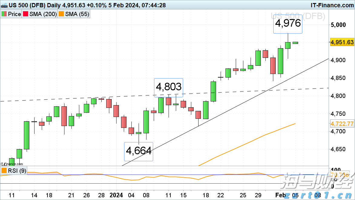 新股消息 | 二手手机回收服务提供商闪回科技三次递表港交所 上半年亏损2463.3万元