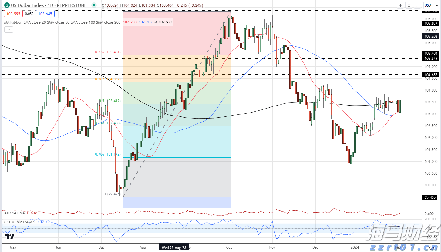 辽宁:对保健食品企业开展“体检式”帮扶