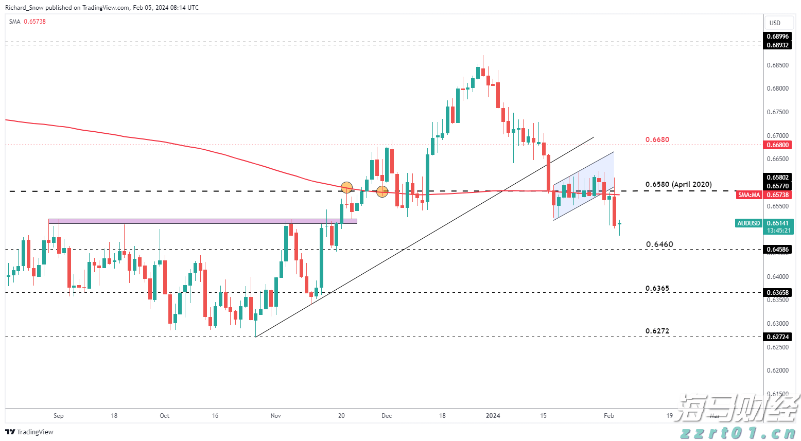 人社部释放养老金改革两大信号:年金长周期考核+个养默认投资机制 公募有待扛大旗
