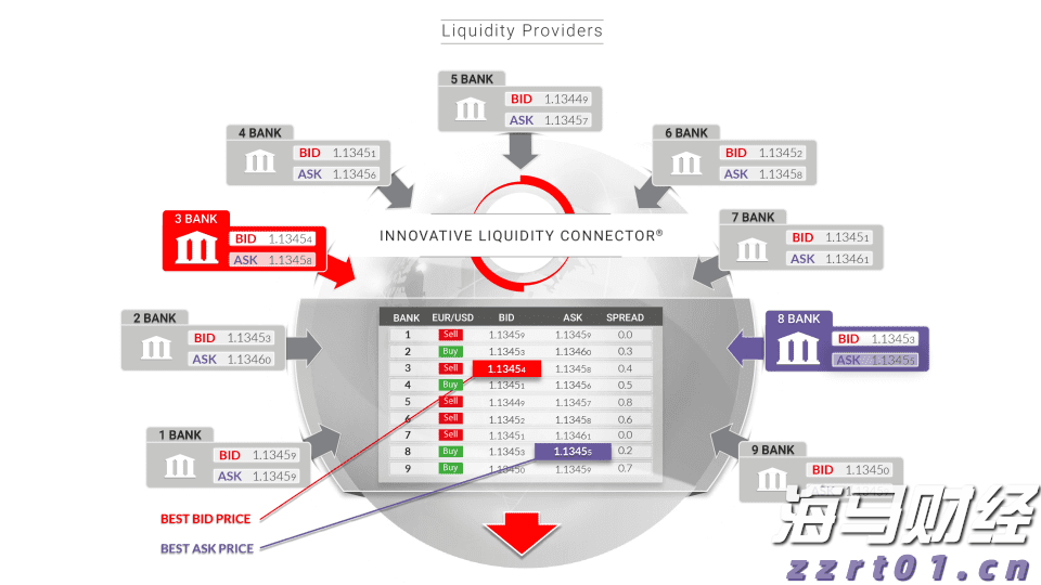 安徽“个转企”办理时限压缩至一日