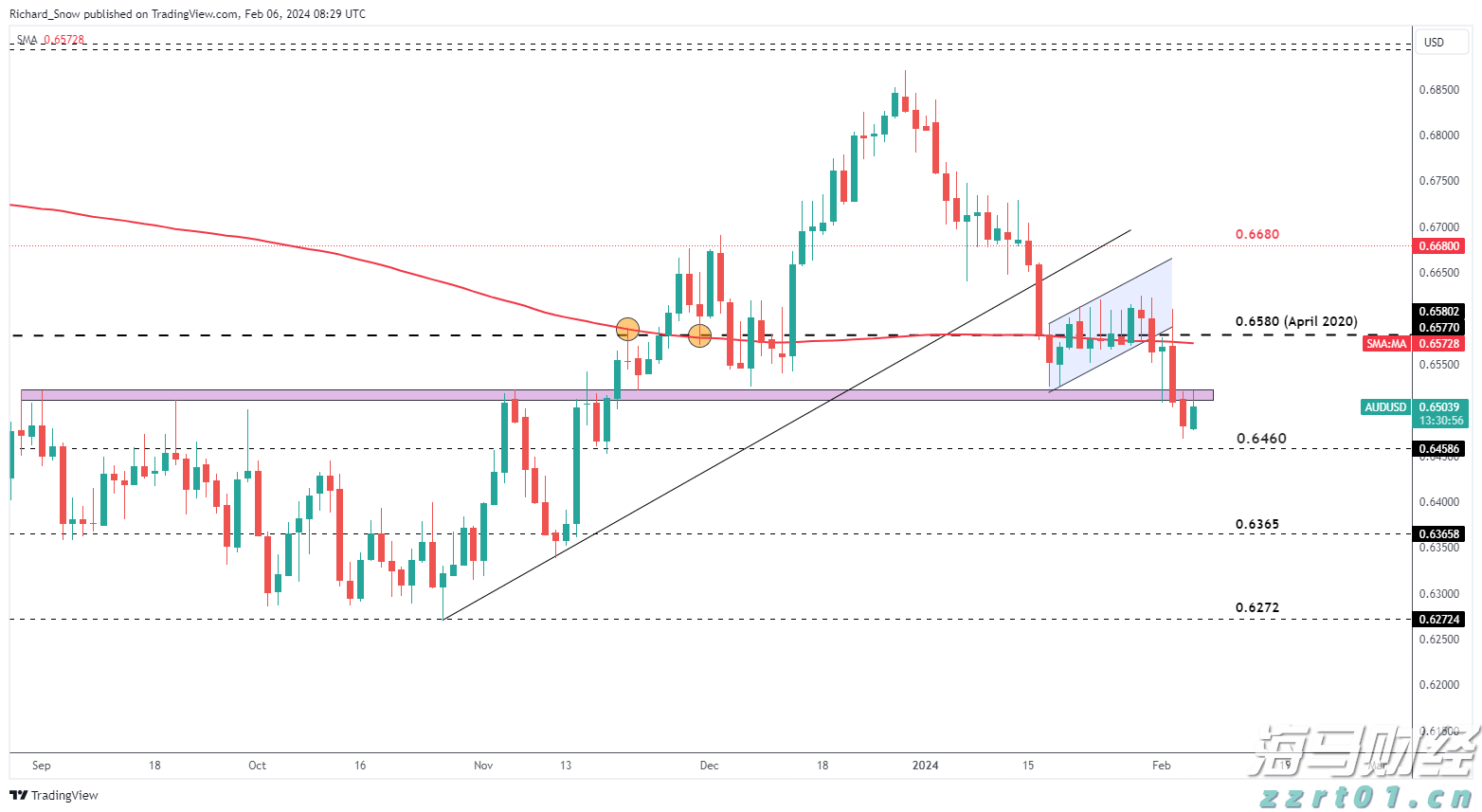 2025年广东省第二届农事运动会机收减损技能大比武暨智慧无人农场测产活动成功举行