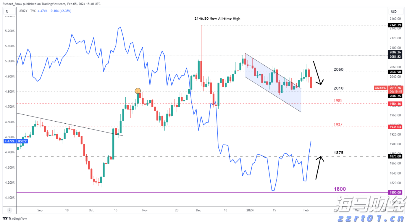 德国工业产出下降，引发经济担忧加剧