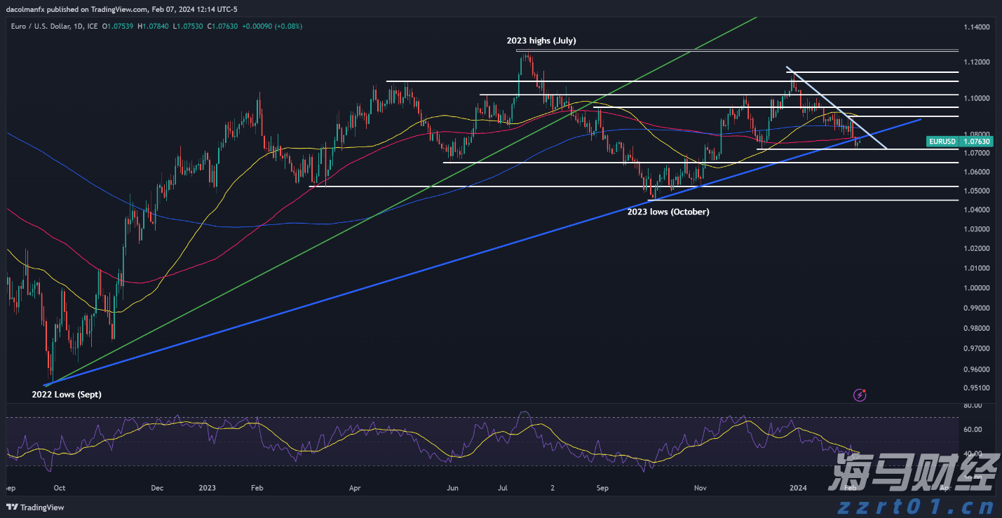 宁夏强化涉疫药品及医疗用品价格行为监管