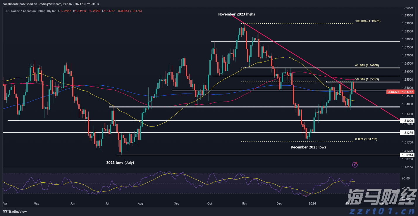 医我看丨出汗越多减肥越好？运动减脂想达标，记住这个指标