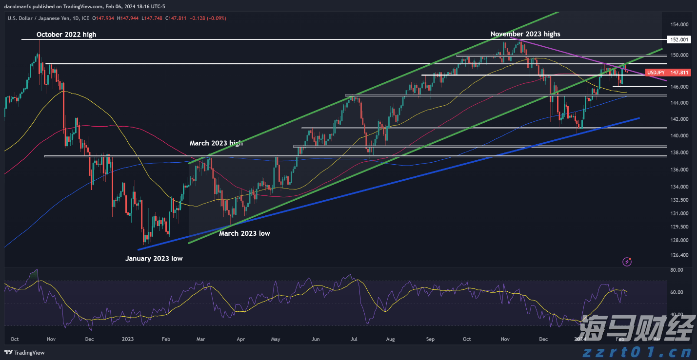 辽宁省市场监管局规范网络市场秩序 维护消费者合法权益