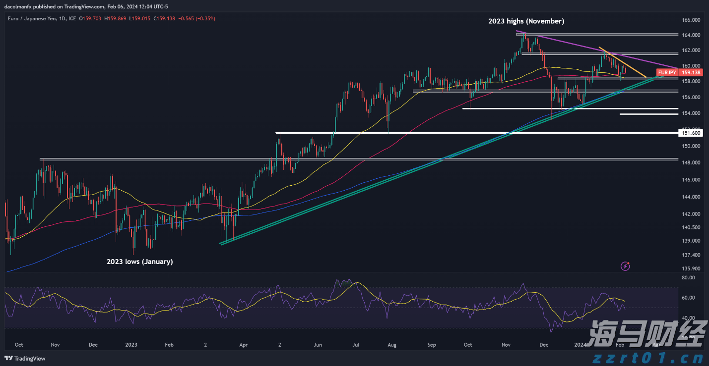 梅州启动防风防汛Ⅳ级应急响应